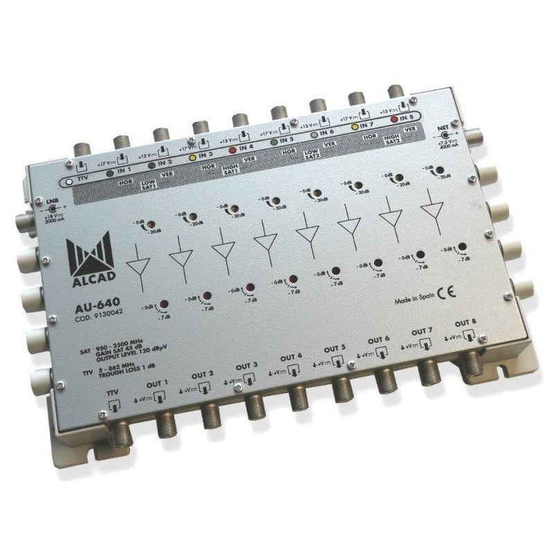 ALC-AU641