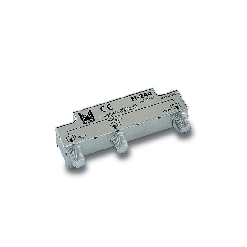 ALC-FI244