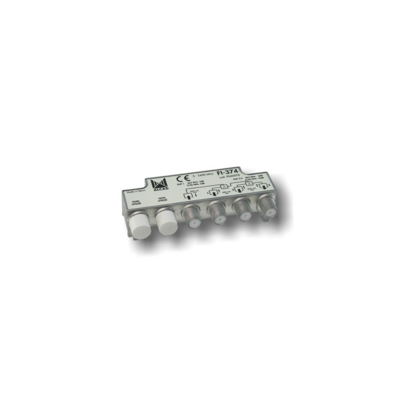 ALC-FI374