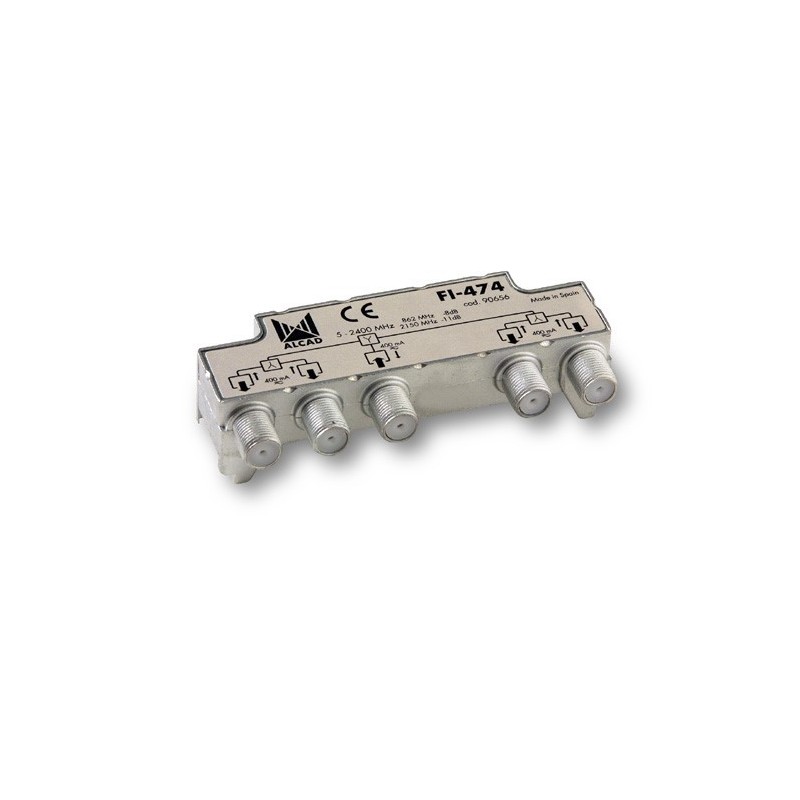 ALC-FI474