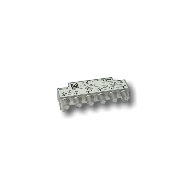 ALC-FI594