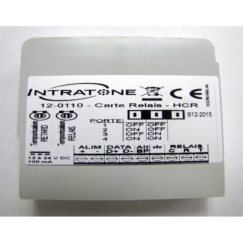 INTR-HCR