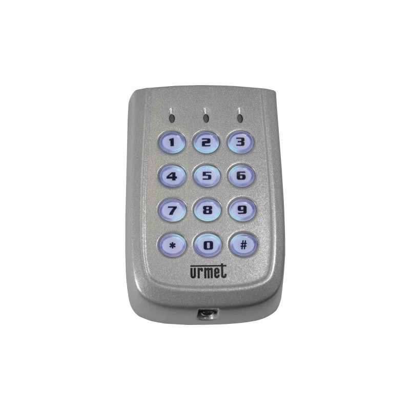 URM-141212